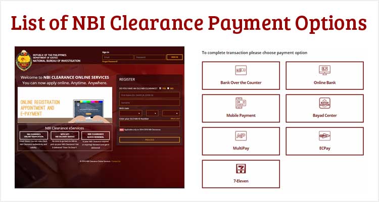 List of NBI Clearance Payment Options